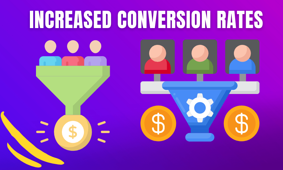 The Benefits of Longterm Investment in UGC Strategies