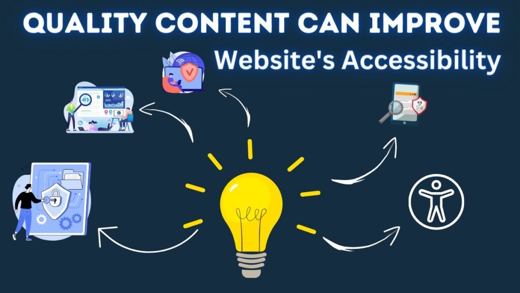 Ways Quality Content can Improve Website's Accessibility and UX